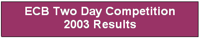 Text Box: ECB Two Day Competition
2003 Results
